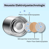 H₂Go – Deine Wasserstoffflasche für maximale Vitalität